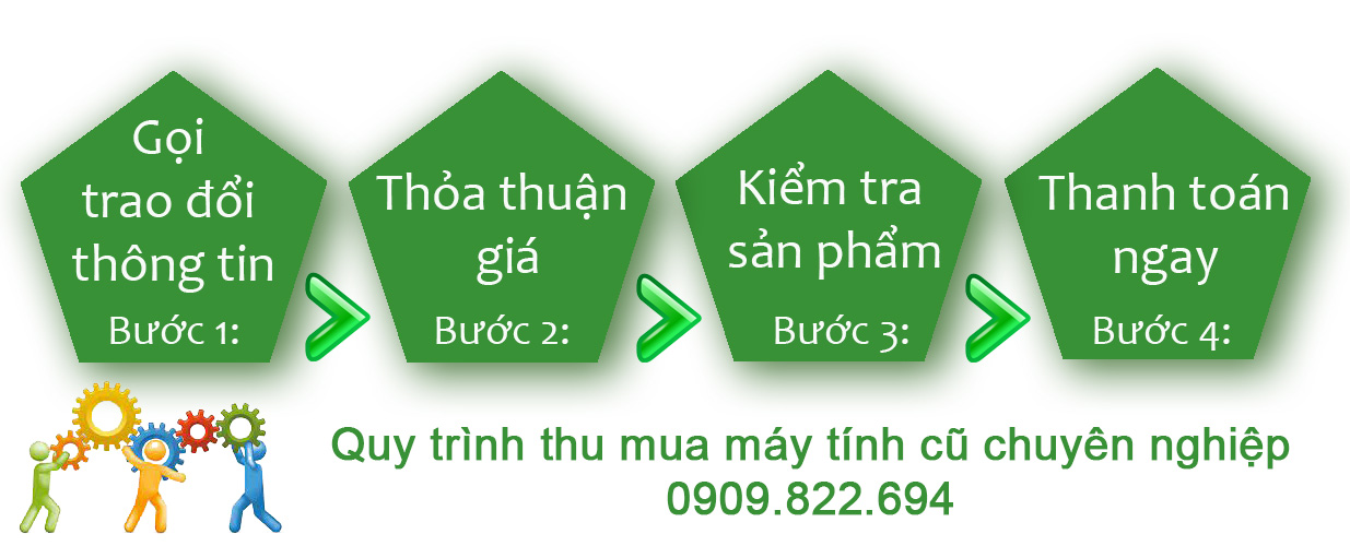 thanh-ly-may-tinh-cu-gia-cao-tphcm-acup